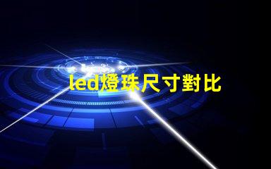 led燈珠尺寸對比