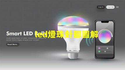 led燈珠針腳圖解